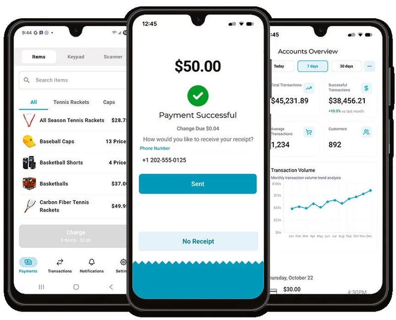 ReadyPoint screens showing a retail item catalog, a completed payment, and a reporting dashboard.